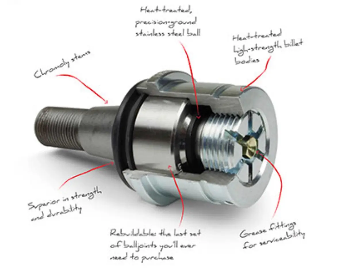 Dynatrac Prosteer Ball Joints Dana 60 Ford Dodge 1