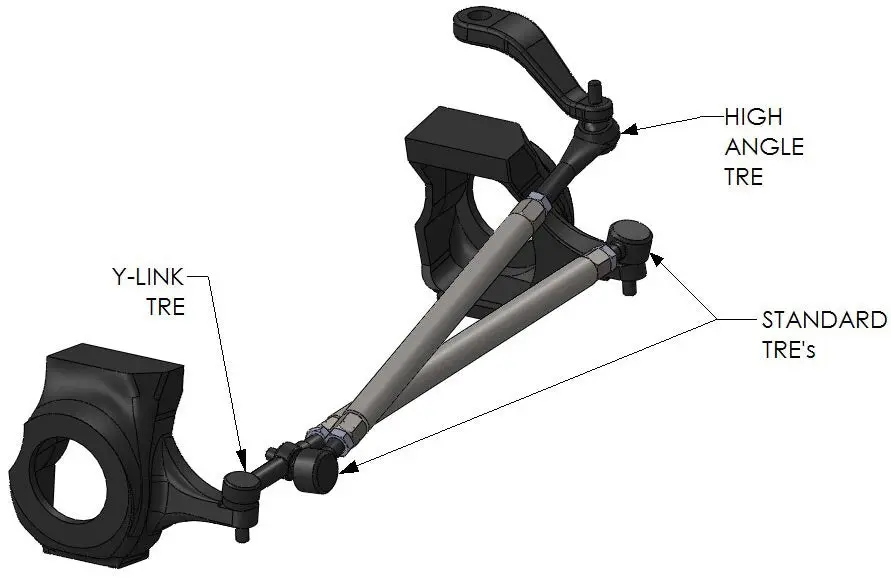 Diy Y-Link Steering Using Gm 1 Ton Tie Rod Ends 1
