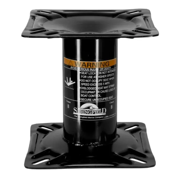 Pedestal Economy 1