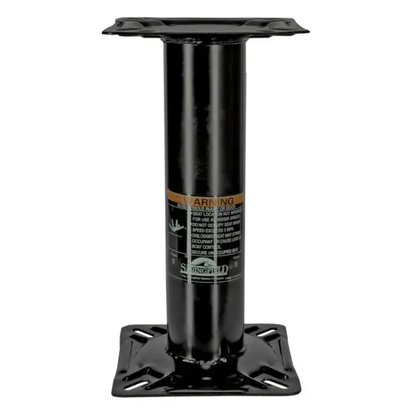 Pedestal Economy 1